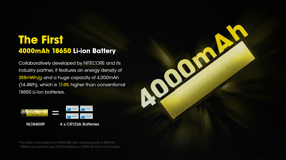 Batterie Nitecore NL1840HP 4000mAh 18650 Rechargeable - 10A Haute Performance