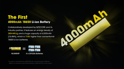 Batterie Nitecore NL1840HP 4000mAh 18650 Rechargeable - 10A Haute Performance