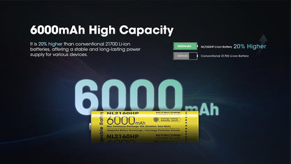 Batterie Nitecore NL2160HP 6000mAh 21700 Rechargeable - 20A Haute Performance