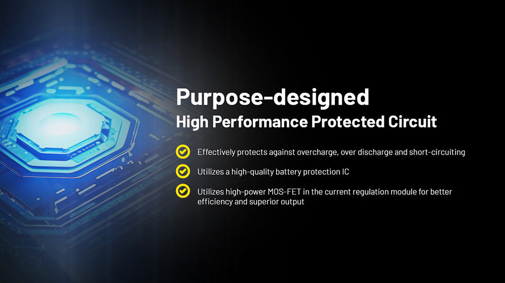 Batterie Nitecore NL2160HPi 6000mAh 21700i Rechargeable - 20A Haute Performance