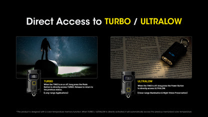 Nitecore TINI 3 600 Lumens 3 Color Temperatures Keychain Flashlight - OLED Display