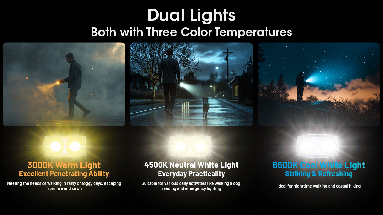 Nitecore TINI 3 600 Lumens 3 Color Temperatures Keychain Flashlight - OLED Display