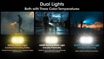 Nitecore TINI 3 600 Lumens 3 Color Temperatures Keychain Flashlight - OLED Display