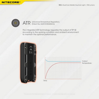 Nitecore TIP SE 700 Lumens - Mini Lampe de poche Porte-Clés Rechargeable USB-C