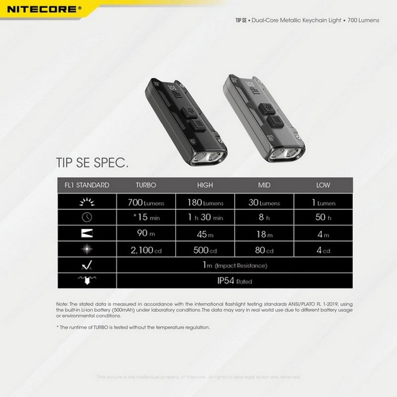 Nitecore TIP SE 700 Lumens - Mini Lampe de poche Porte-Clés Rechargeable USB-C