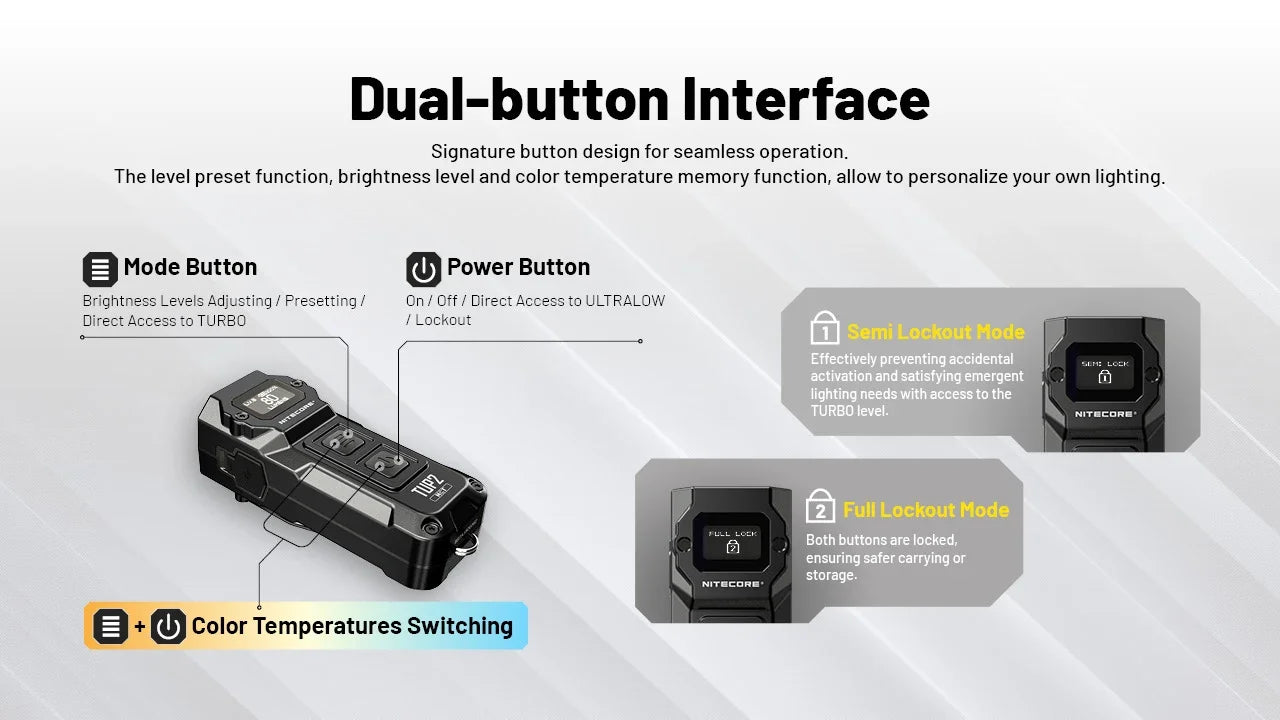 Nitecore TUP2 1200 Lumens  OLED Display - 3 Color Temperatures Keychain Flashlight