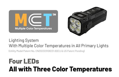 Nitecore TUP2 1200 Lumens  OLED Display - 3 Color Temperatures Keychain Flashlight