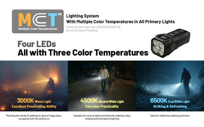 Nitecore TUP2 1200 Lumens  OLED Display - 3 Color Temperatures Keychain Flashlight