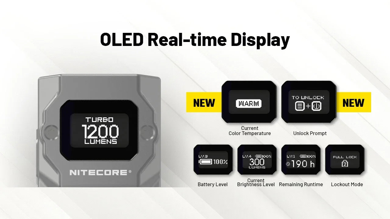 Nitecore TUP2 1200 Lumens  OLED Display - 3 Color Temperatures Keychain Flashlight