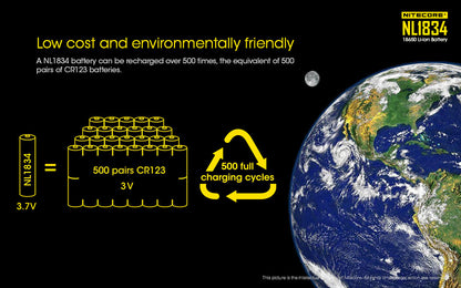 Nitecore NL1834 3400mAh Rechargeable 18650 Battery