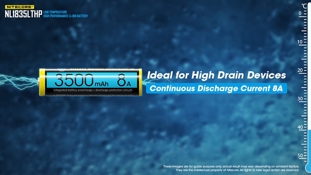 Batterie Nitecore NL1835LTHP 3500mAh 18650 Rechargeable - Performance en Températures Extrêmes